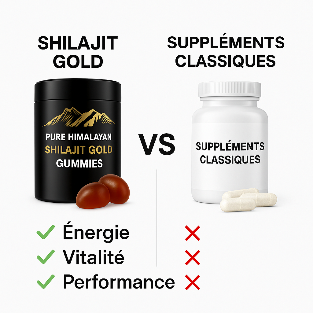 Shilajit Gold Gummies – Énergie Vitalité Performance Naturelle 60 bonbons par boites